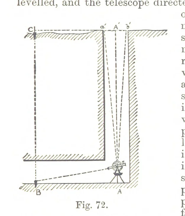 An illustration from A Treatise on Mine-surveying ... With ... diagrams, 1894, leaf 235