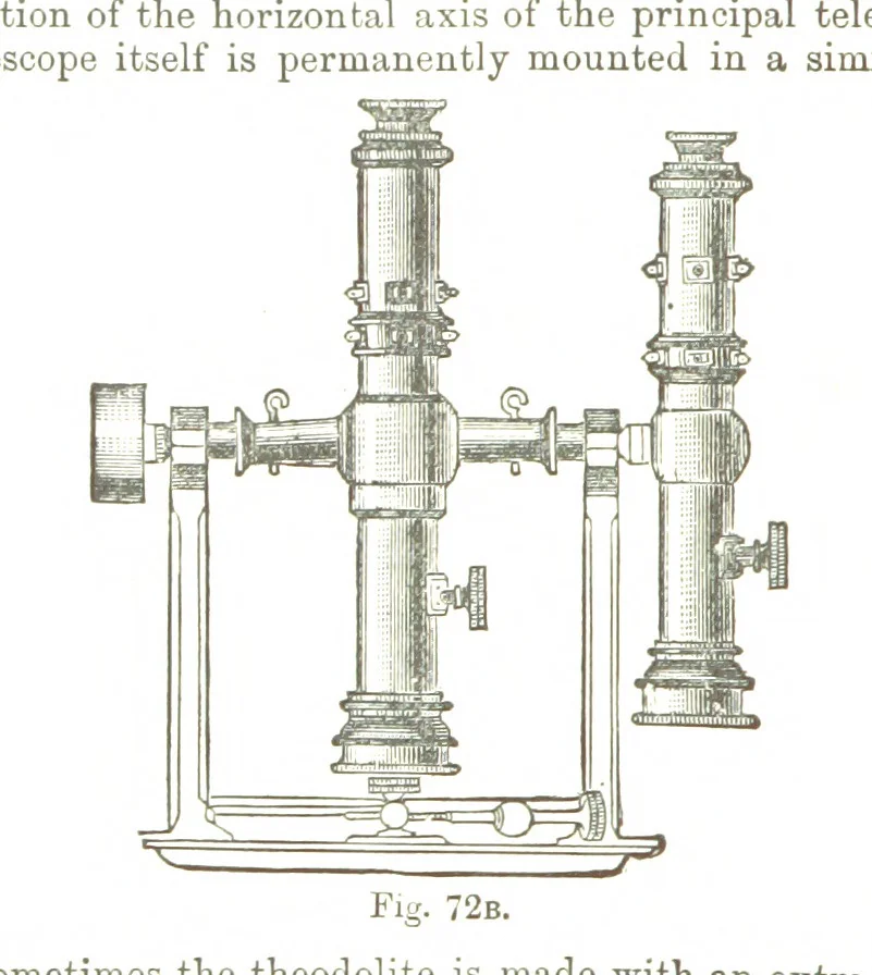 An illustration from A Treatise on Mine-surveying ... With ... diagrams, 1894, leaf 236
