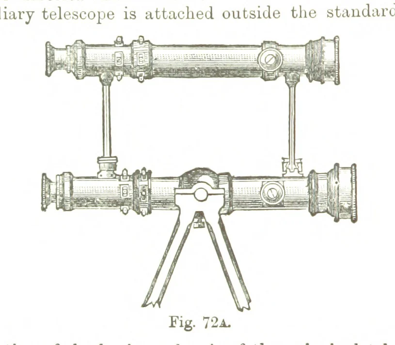 An illustration from A Treatise on Mine-surveying ... With ... diagrams, 1894, leaf 236