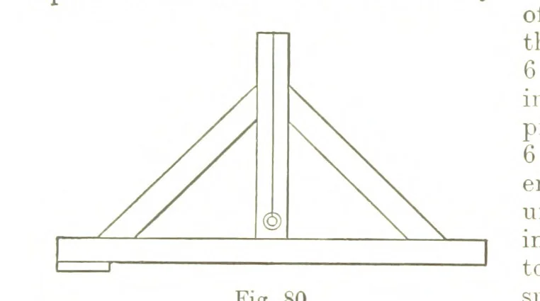 An illustration from A Treatise on Mine-surveying ... With ... diagrams, 1894, leaf 260