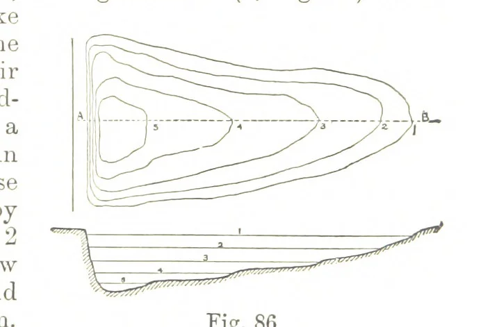 An illustration from A Treatise on Mine-surveying ... With ... diagrams, 1894, leaf 281