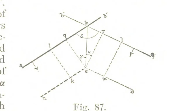 An illustration from A Treatise on Mine-surveying ... With ... diagrams, 1894, leaf 283