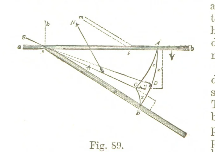 An illustration from A Treatise on Mine-surveying ... With ... diagrams, 1894, leaf 286