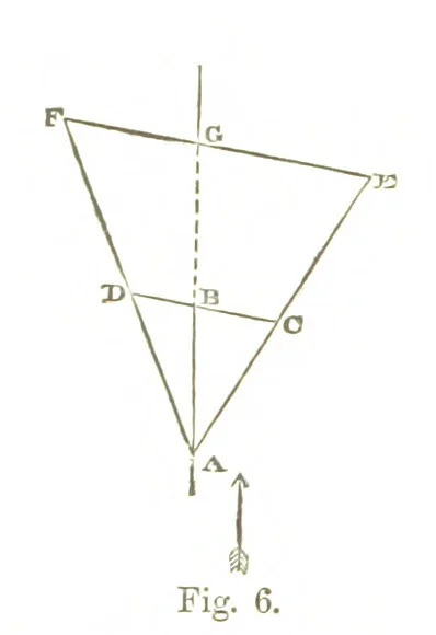 An illustration from A Treatise on Mine-surveying ... With ... diagrams, 1894, leaf 42
