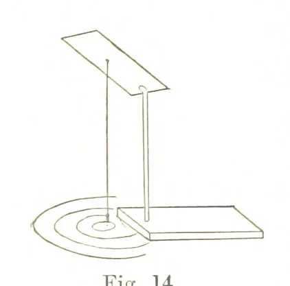 An illustration from A Treatise on Mine-surveying ... With ... diagrams, 1894, leaf 69