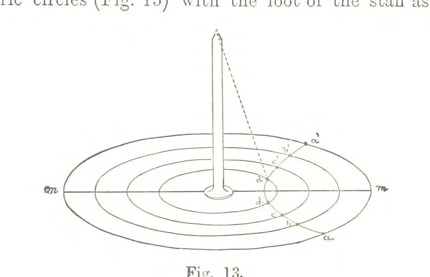 An illustration from A Treatise on Mine-surveying ... With ... diagrams, 1894, leaf 69