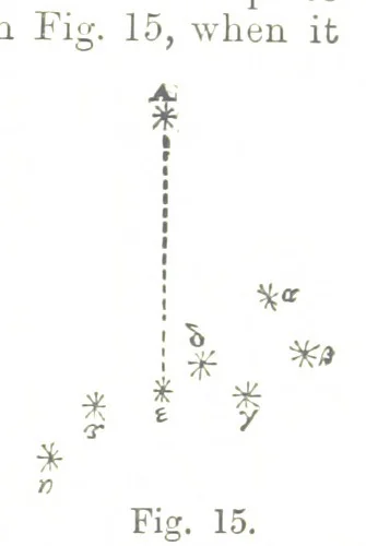 An illustration from A Treatise on Mine-surveying ... With ... diagrams, 1894, leaf 73