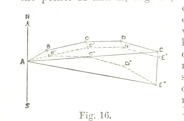 An illustration from A Treatise on Mine-surveying ... With ... diagrams, 1894, leaf 81