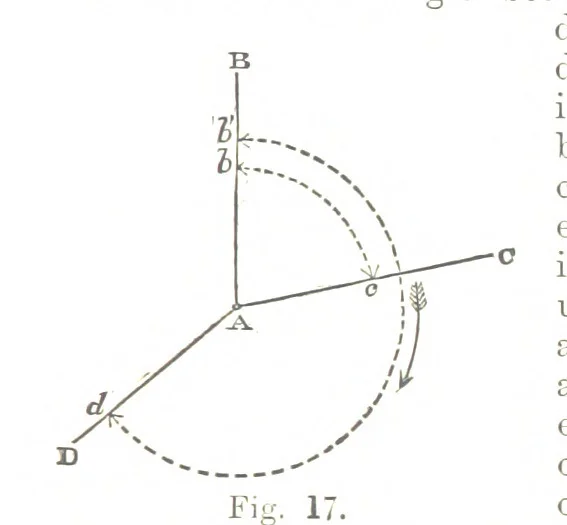 An illustration from A Treatise on Mine-surveying ... With ... diagrams, 1894, leaf 85