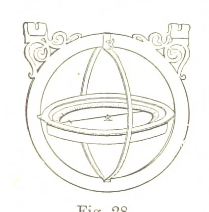 An illustration from A Treatise on Mine-surveying ... With ... diagrams, 1896, leaf 107