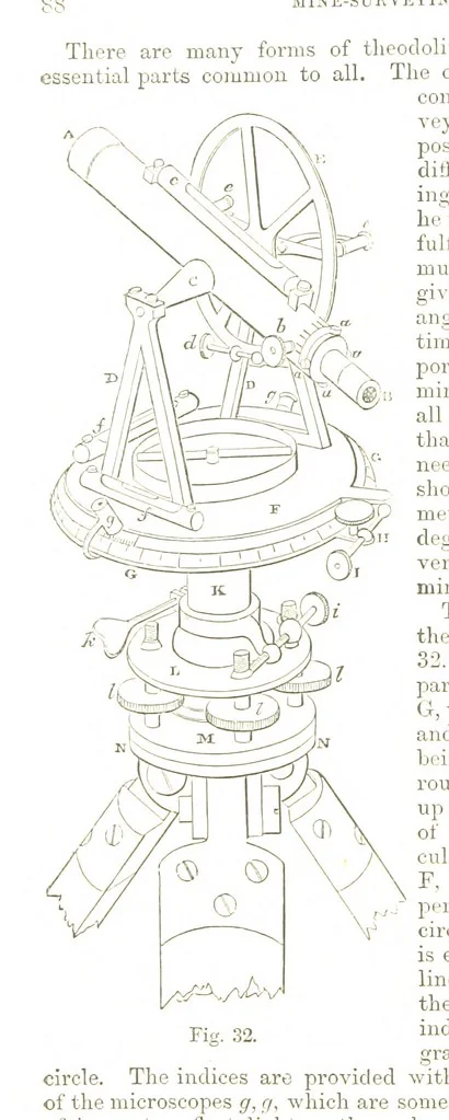 An illustration from A Treatise on Mine-surveying ... With ... diagrams, 1896, leaf 114