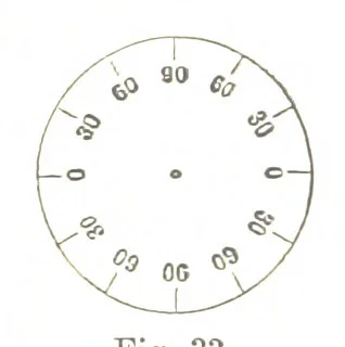 An illustration from A Treatise on Mine-surveying ... With ... diagrams, 1896, leaf 115