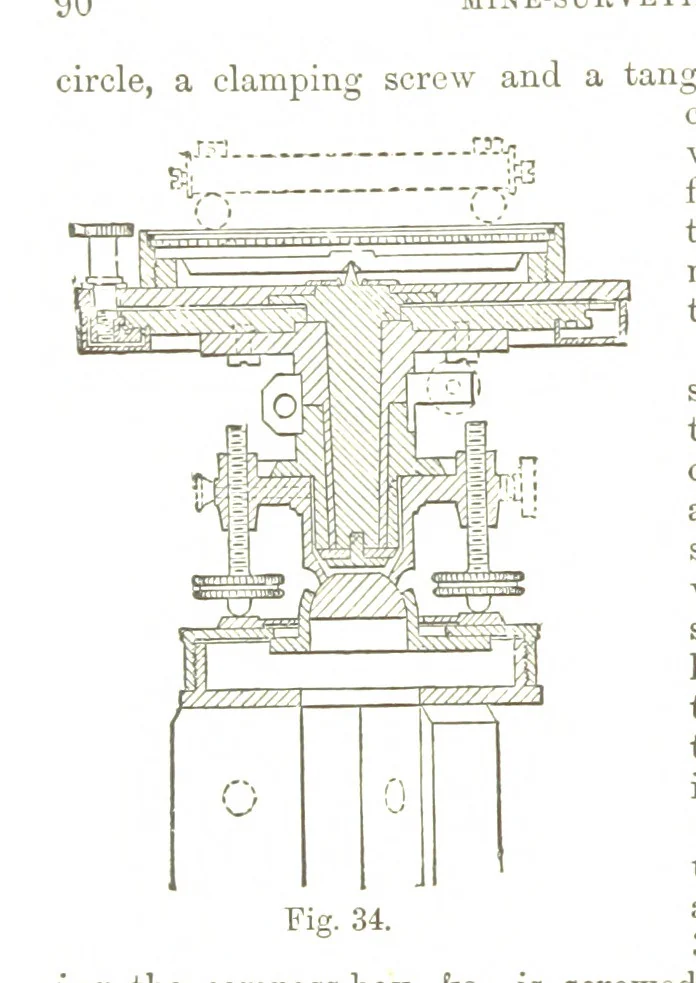 An illustration from A Treatise on Mine-surveying ... With ... diagrams, 1896, leaf 116