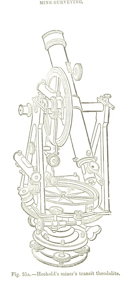 An illustration from A Treatise on Mine-surveying ... With ... diagrams, 1896, leaf 118