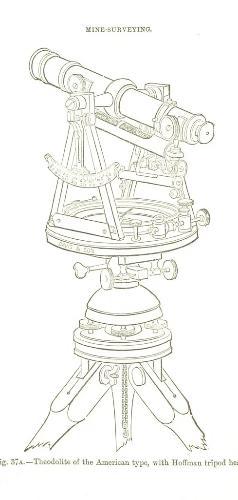 An illustration from A Treatise on Mine-surveying ... With ... diagrams, 1896, leaf 122