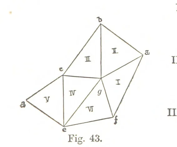 An illustration from A Treatise on Mine-surveying ... With ... diagrams, 1896, leaf 149