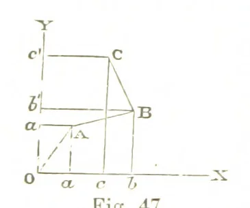 An illustration from A Treatise on Mine-surveying ... With ... diagrams, 1896, leaf 166