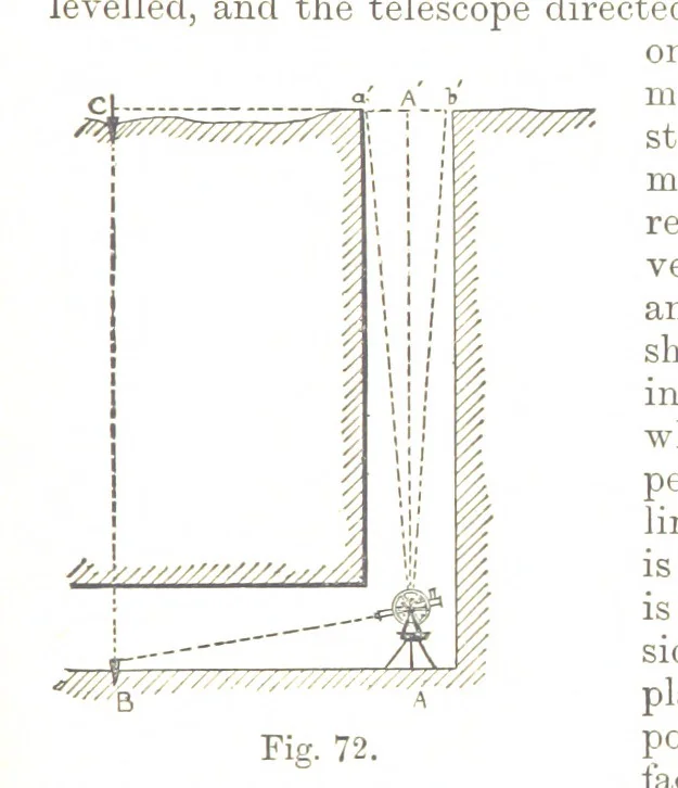An illustration from A Treatise on Mine-surveying ... With ... diagrams, 1896, leaf 237