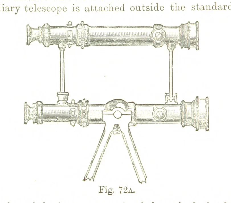 An illustration from A Treatise on Mine-surveying ... With ... diagrams, 1896, leaf 238