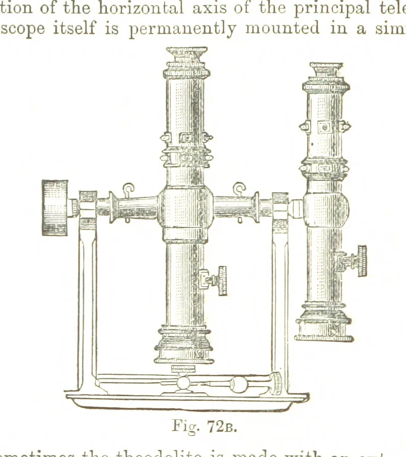 An illustration from A Treatise on Mine-surveying ... With ... diagrams, 1896, leaf 238