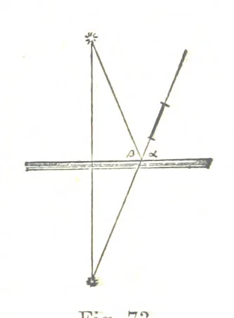 An illustration from A Treatise on Mine-surveying ... With ... diagrams, 1896, leaf 239