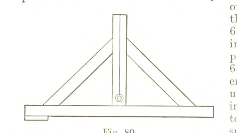 An illustration from A Treatise on Mine-surveying ... With ... diagrams, 1896, leaf 262
