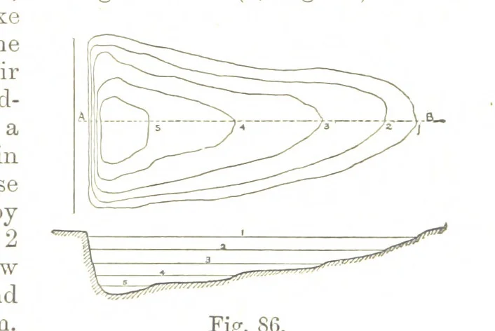 An illustration from A Treatise on Mine-surveying ... With ... diagrams, 1896, leaf 283