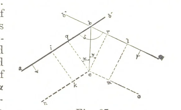 An illustration from A Treatise on Mine-surveying ... With ... diagrams, 1896, leaf 285