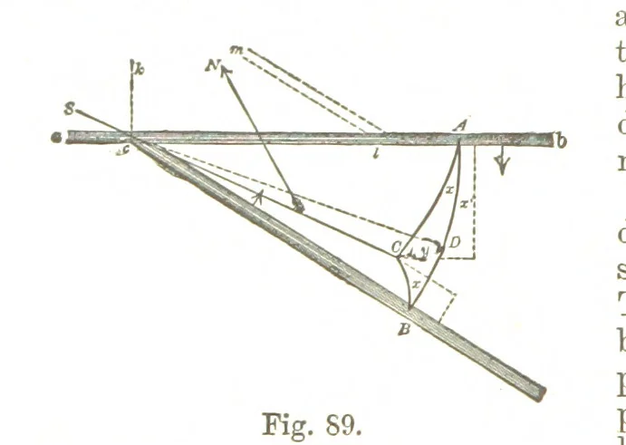 An illustration from A Treatise on Mine-surveying ... With ... diagrams, 1896, leaf 288