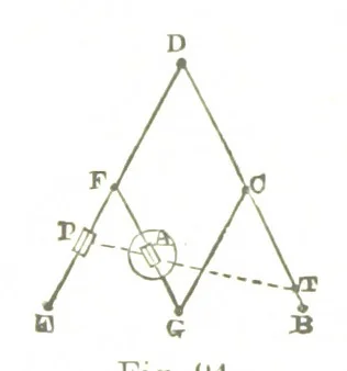 An illustration from A Treatise on Mine-surveying ... With ... diagrams, 1896, leaf 310