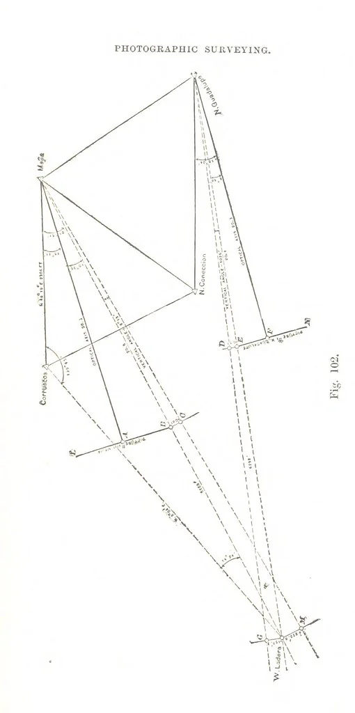An illustration from A Treatise on Mine-surveying ... With ... diagrams, 1896, leaf 335
