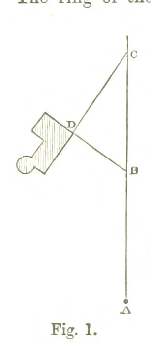 An illustration from A Treatise on Mine-surveying ... With ... diagrams, 1896, leaf 40