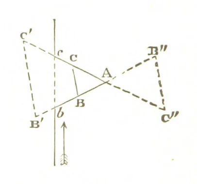 An illustration from A Treatise on Mine-surveying ... With ... diagrams, 1896, leaf 40