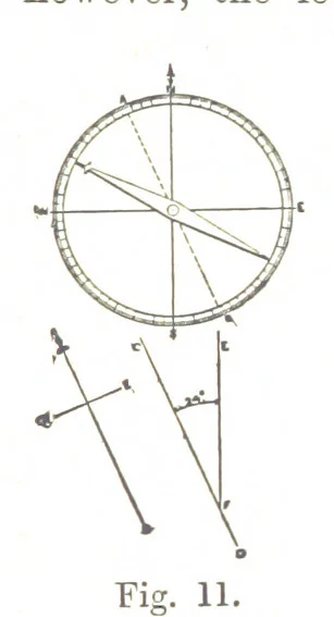 An illustration from A Treatise on Mine-surveying ... With ... diagrams, 1896, leaf 57