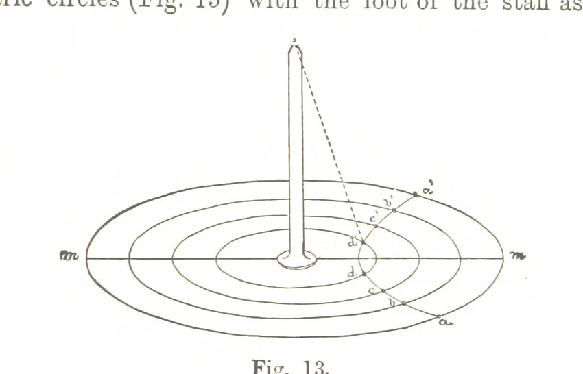An illustration from A Treatise on Mine-surveying ... With ... diagrams, 1896, leaf 69