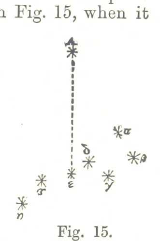 An illustration from A Treatise on Mine-surveying ... With ... diagrams, 1896, leaf 73