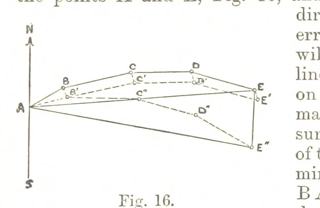 An illustration from A Treatise on Mine-surveying ... With ... diagrams, 1896, leaf 83