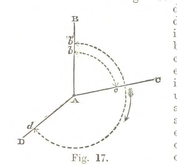 An illustration from A Treatise on Mine-surveying ... With ... diagrams, 1896, leaf 87