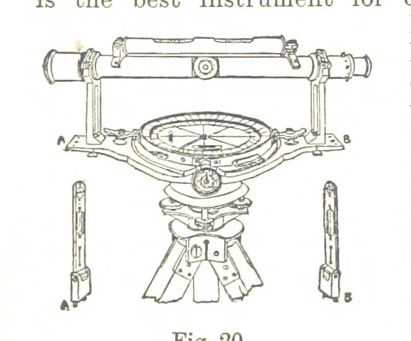 An illustration from A Treatise on Mine-surveying ... With ... diagrams, 1896, leaf 89