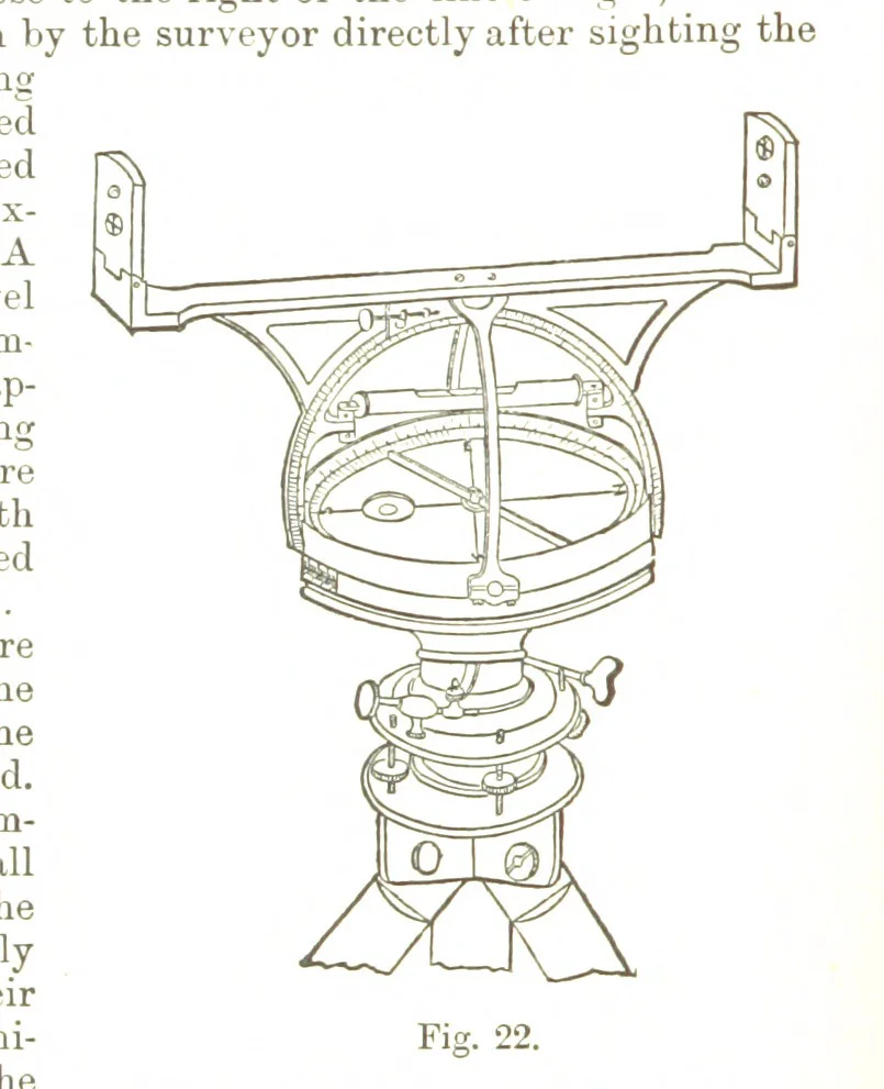 An illustration from A Treatise on Mine-surveying ... With ... diagrams, 1896, leaf 92