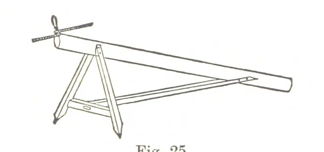 An illustration from A Treatise on Mine-surveying ... With ... diagrams, 1897, leaf 105