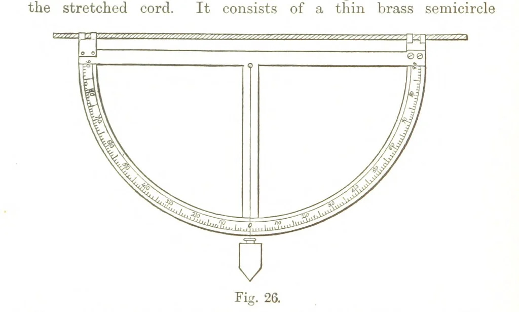 An illustration from A Treatise on Mine-surveying ... With ... diagrams, 1897, leaf 106