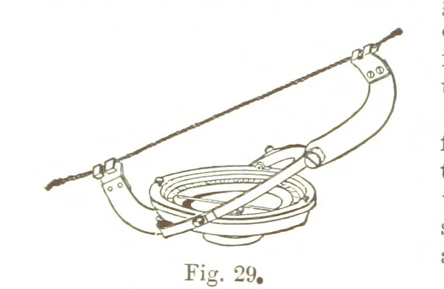 An illustration from A Treatise on Mine-surveying ... With ... diagrams, 1897, leaf 108