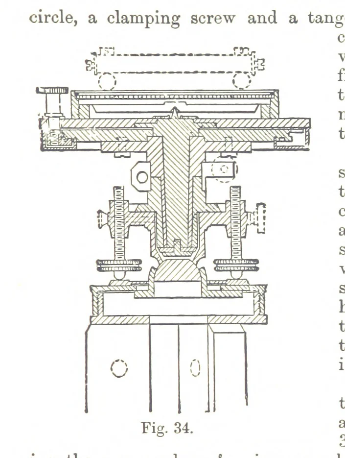 An illustration from A Treatise on Mine-surveying ... With ... diagrams, 1897, leaf 117