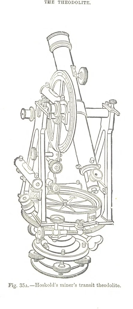 An illustration from A Treatise on Mine-surveying ... With ... diagrams, 1897, leaf 119