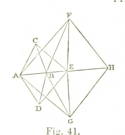 An illustration from A Treatise on Mine-surveying ... With ... diagrams, 1897, leaf 148