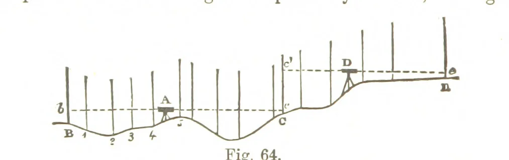 An illustration from A Treatise on Mine-surveying ... With ... diagrams, 1897, leaf 204