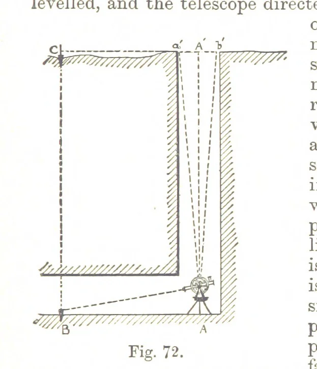 An illustration from A Treatise on Mine-surveying ... With ... diagrams, 1897, leaf 239