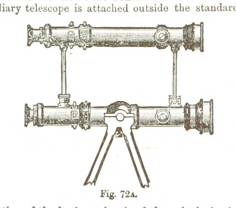 An illustration from A Treatise on Mine-surveying ... With ... diagrams, 1897, leaf 240