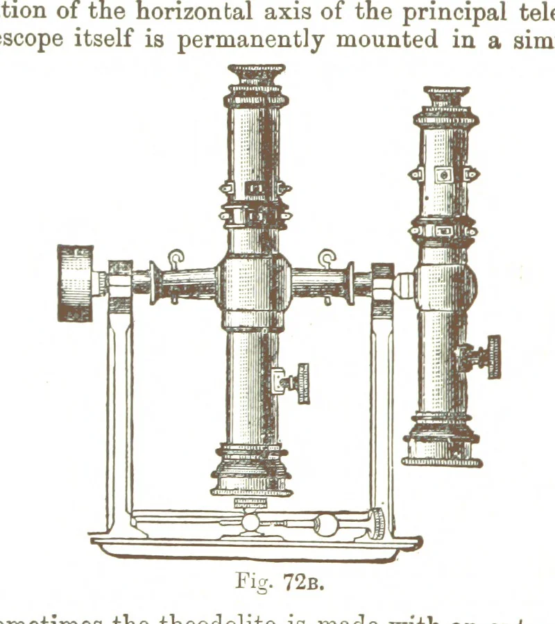 An illustration from A Treatise on Mine-surveying ... With ... diagrams, 1897, leaf 240